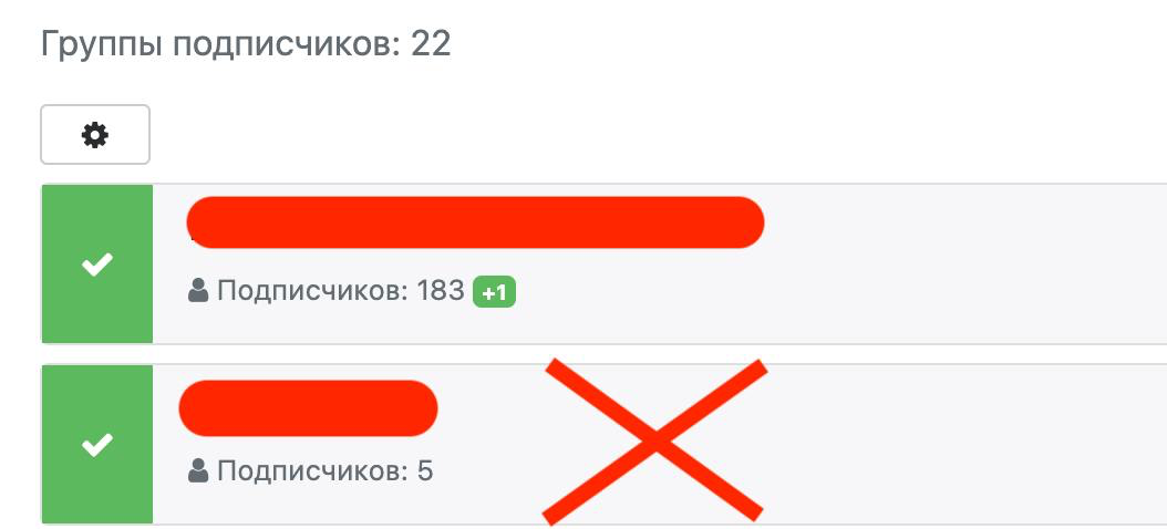 Я про это постоянно говорю. Время вложенное в создание не влияет на количество подписчиков и на то будет ли у тебя больше шекелей на счету | Сетка — социальная сеть от hh.ru
