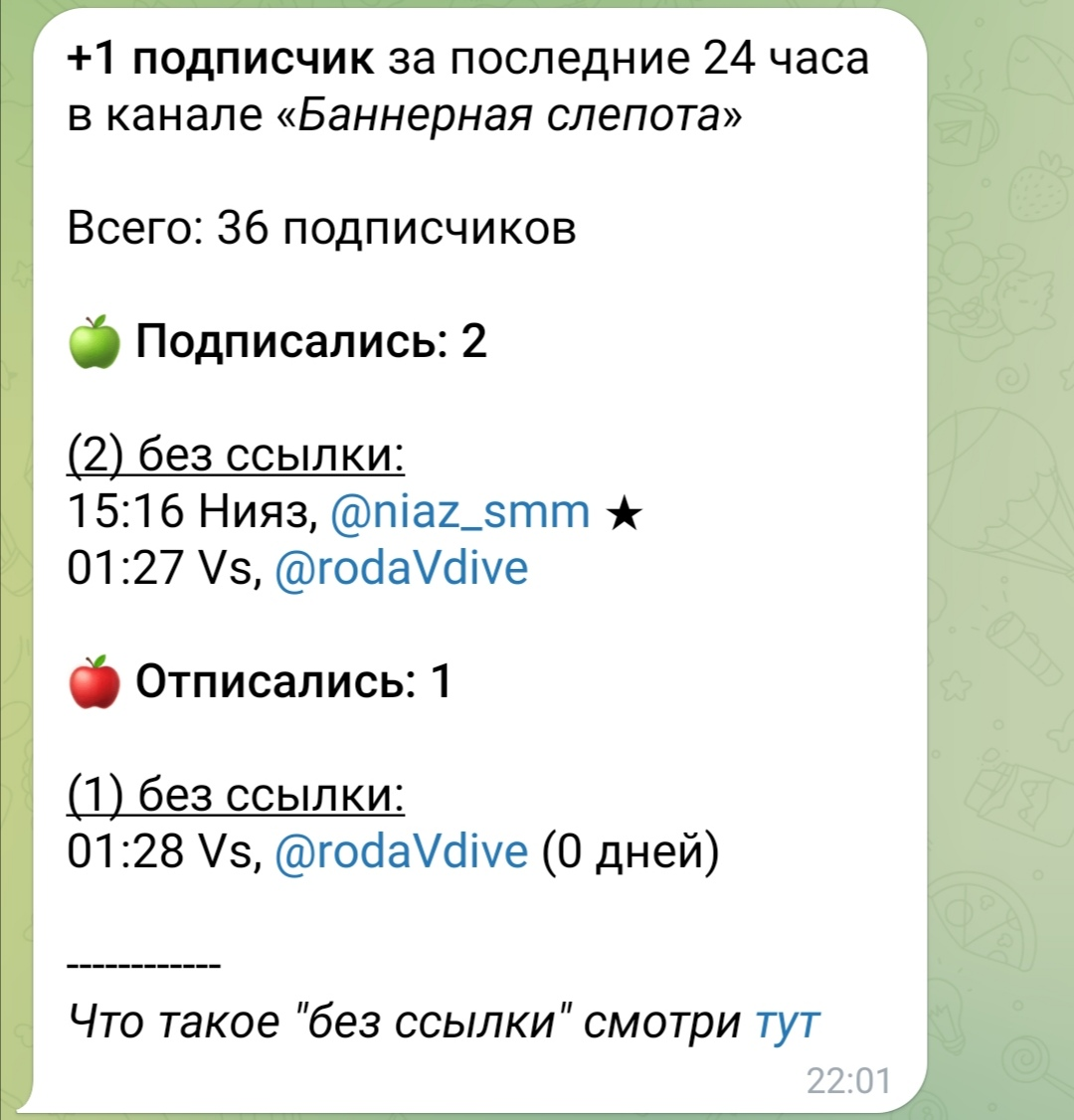 Кто это у нас тут отписался? | Сетка — социальная сеть от hh.ru