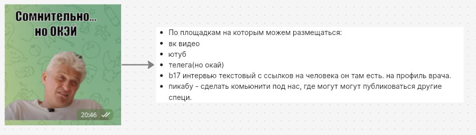 самокритичность на высоте😂
Сидела со своим продюсером расписывала план развития будущего проекта "шаловливая песочница" | Сетка — социальная сеть от hh.ru