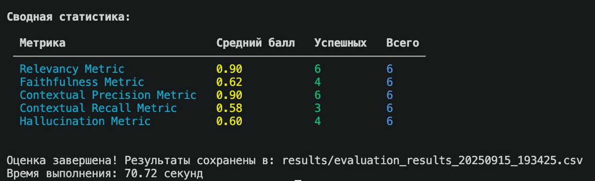 🚀 Контроль над нейросетью в ваших руках | Сетка — социальная сеть от hh.ru