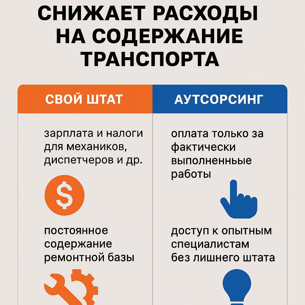 Как аутсорсинг снижает расходы на содержание транспорта | Сетка — социальная сеть от hh.ru