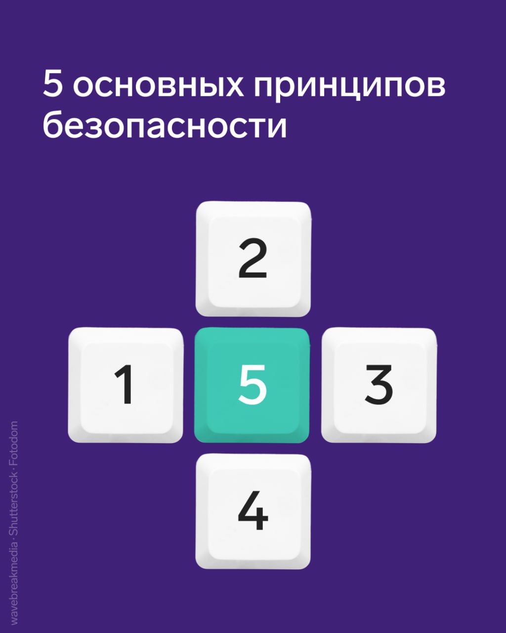 5 основных принципов безопасности
Незнание базовых принципов информационной безопасности среди сотрудников и руководителей приводит к рискам для бизнеса: утечкам, блокировке работы, штрафам, репутацио... | Сетка — социальная сеть от hh.ru