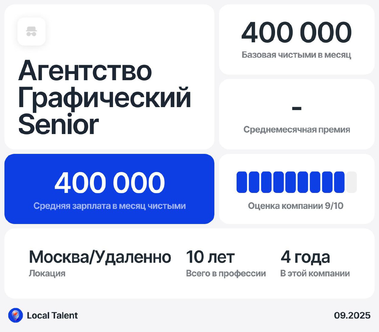 Зарплата 400 000 у графического дизайнера в брендинговом агентстве
Бонусы и дополнительные плюшки в компании
Нет
Сколько часов в день занимают встречи?
до 1 часа
Сколько часов чистого времени работаеш... | Сетка — социальная сеть от hh.ru
