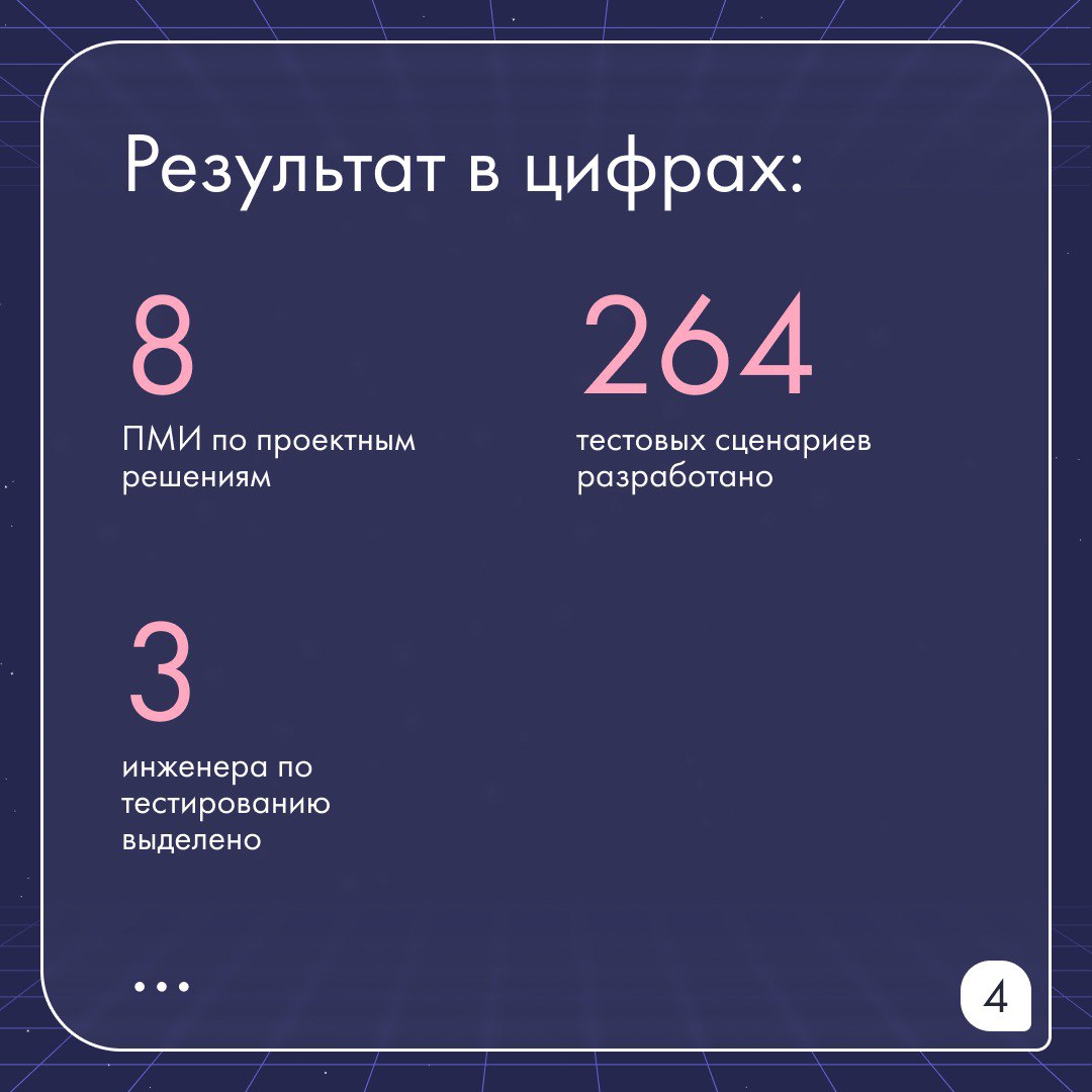 Как найти ошибку, пока она еще не стоит миллионы?
Особенно когда речь идет о ПО для пищевого производства, где ошибка в логистике или рецептуре может обернуться огромными убытками | Сетка — социальная сеть от hh.ru