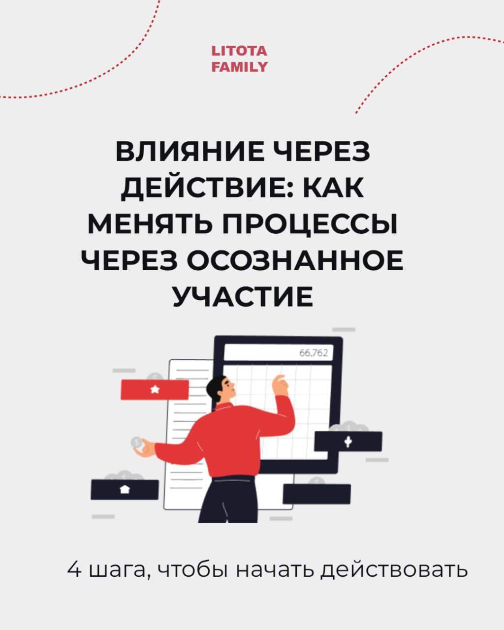 Хочешь влиять на рабочие процессы в своей зоне ответственности и видеть реальные изменения? Для этого нужны не специальные полномочия, а осознанное участие и готовность действовать | Сетка — социальная сеть от hh.ru