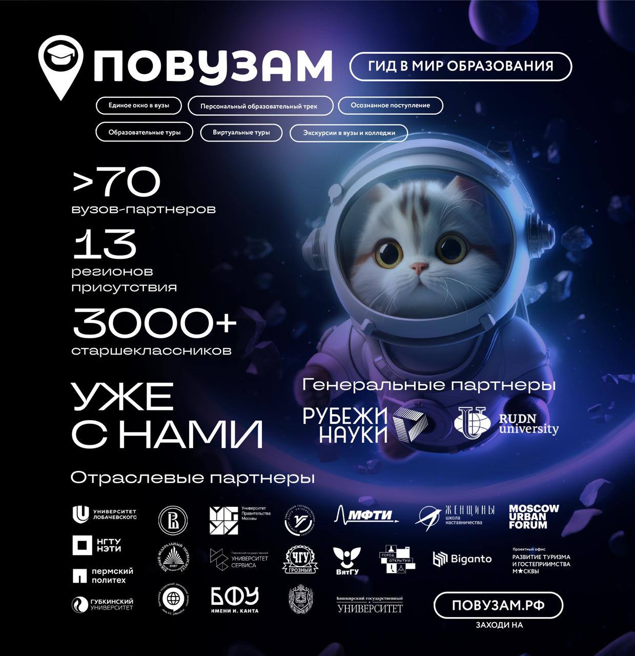 🧷 Вновь рассказываем вам о стендах премии Startech.Awards
ПОВУЗАМ — сервис осознанного выбора университета с помощью экскурсий и профориентационных туров для школьников, родителей и учителей | Сетка — социальная сеть от hh.ru
