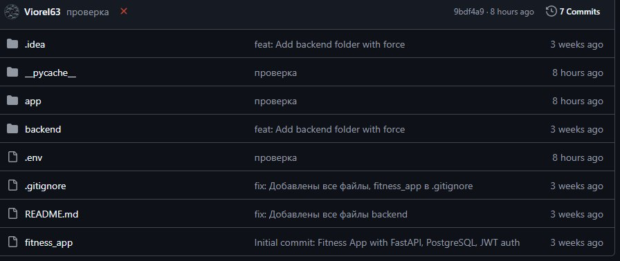 🔥 Все похерилось | Сетка — социальная сеть от hh.ru