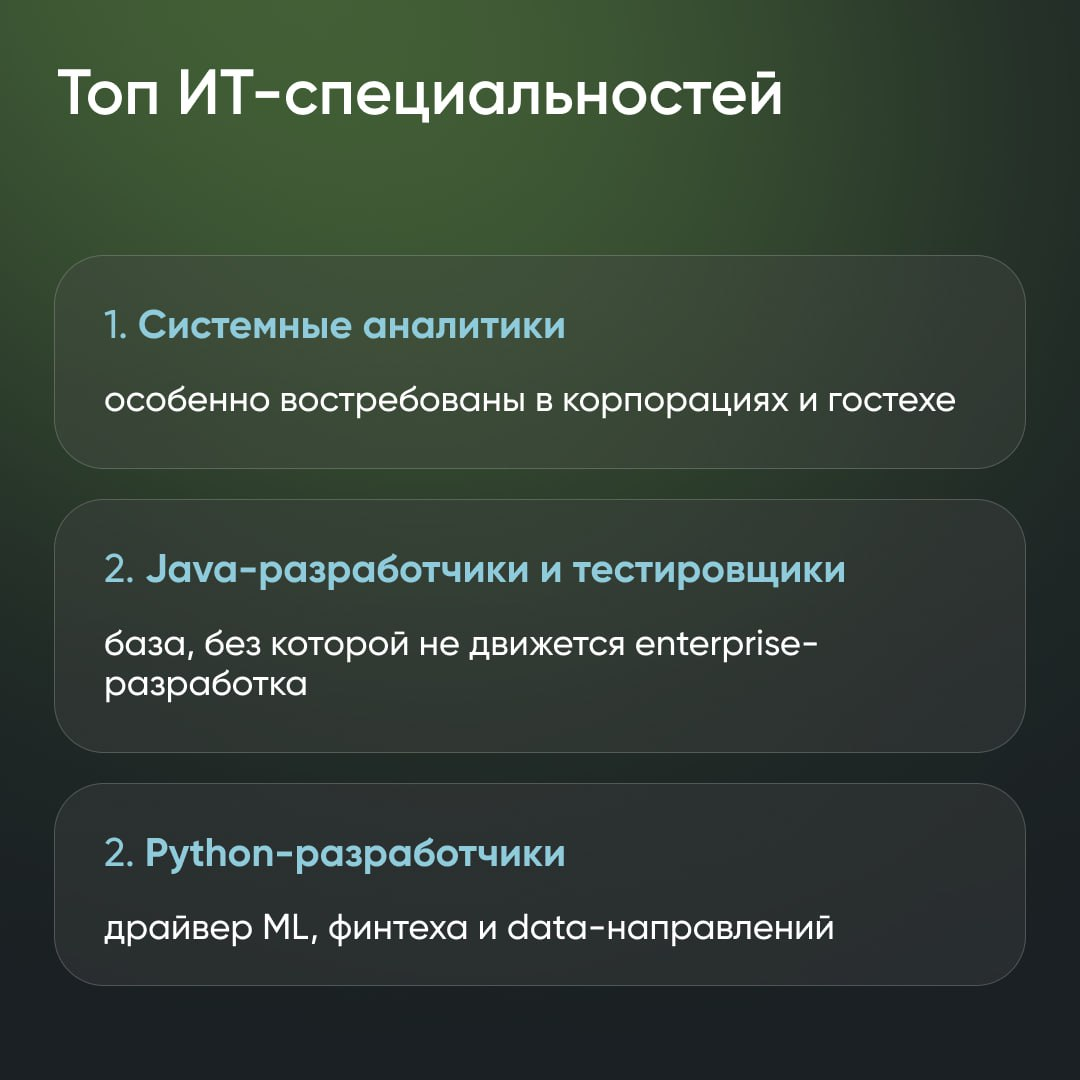 ИТ - рынок меняется... | Сетка — социальная сеть от hh.ru