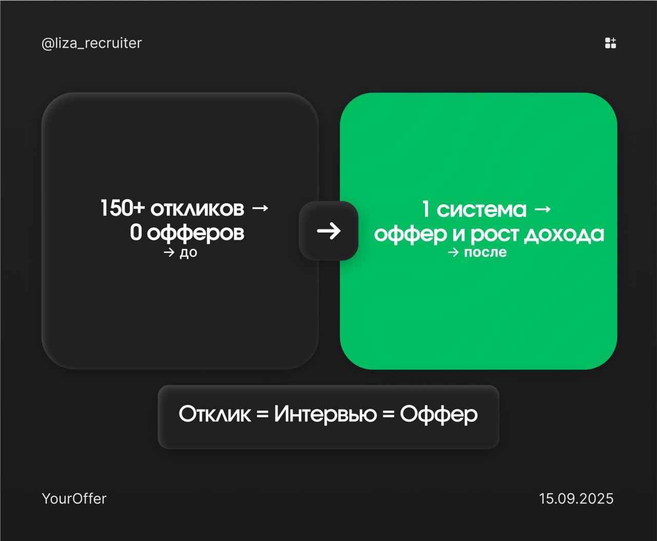 🌧 150+ откликов, парочка собесов и 0 офферов. Как улучшить метрику?
Когда я только начинал искать работу дизайнером это было очень грустно | Сетка — социальная сеть от hh.ru