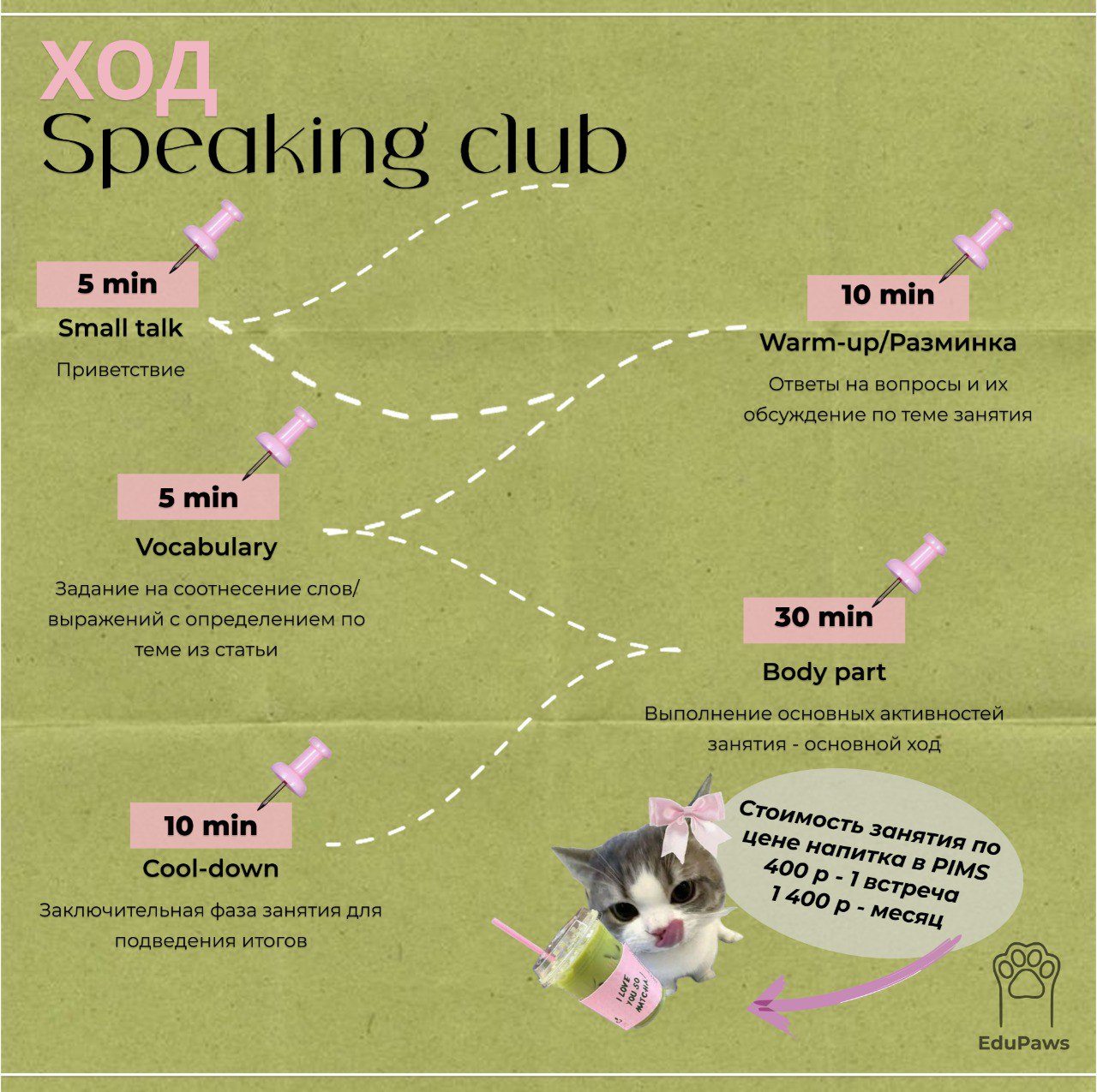 ✨Ход Speaking Club✨
Наши встречи проходят в лёгкой и дружеской атмосфере — мы шаг за шагом прокачиваем speaking skills. Мы хотим поделиться с вами структурой наших занятий 🗣
🟡Small talk (5 мин | Сетка — социальная сеть от hh.ru