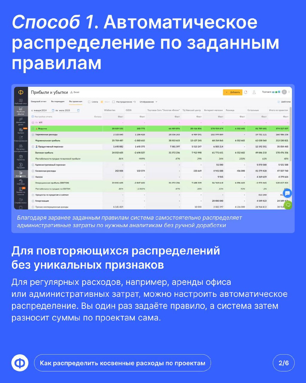 💸 Как настроить распределение расходов?
Каждый финдир хотя бы раз слышал тот самый вопрос от собственника: «А этот проект прибыльный?» | Сетка — социальная сеть от hh.ru