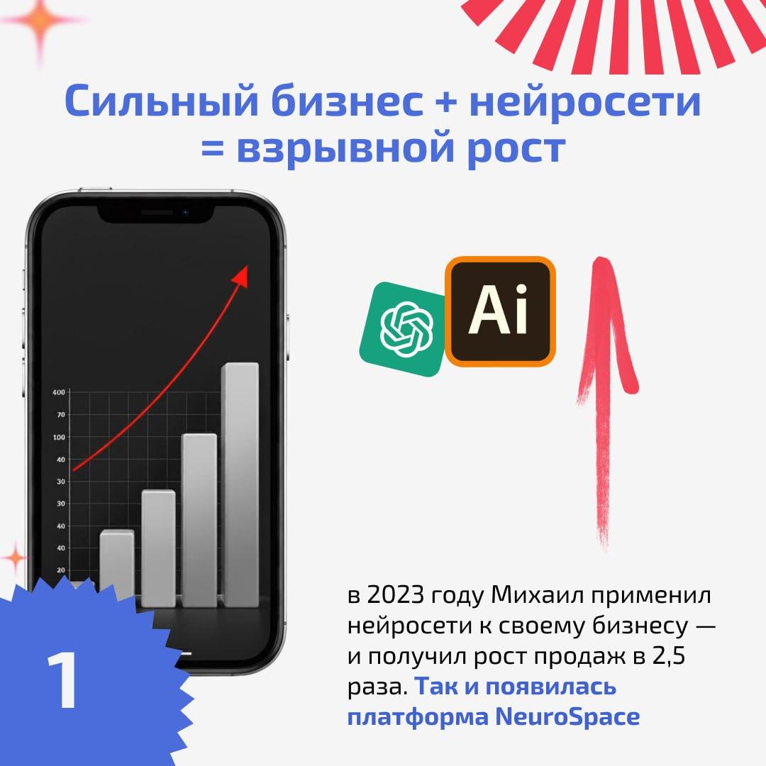 ⚡️ Михаил Болгов – четвертый «Визионер» на Радаре
Рад познакомить вас с еще одним человеком, поддержавшим Product Radar в статусе «Визионера»!
Это Михаил Болгов, основатель AI-сервиса NeuroSpace | Сетка — социальная сеть от hh.ru