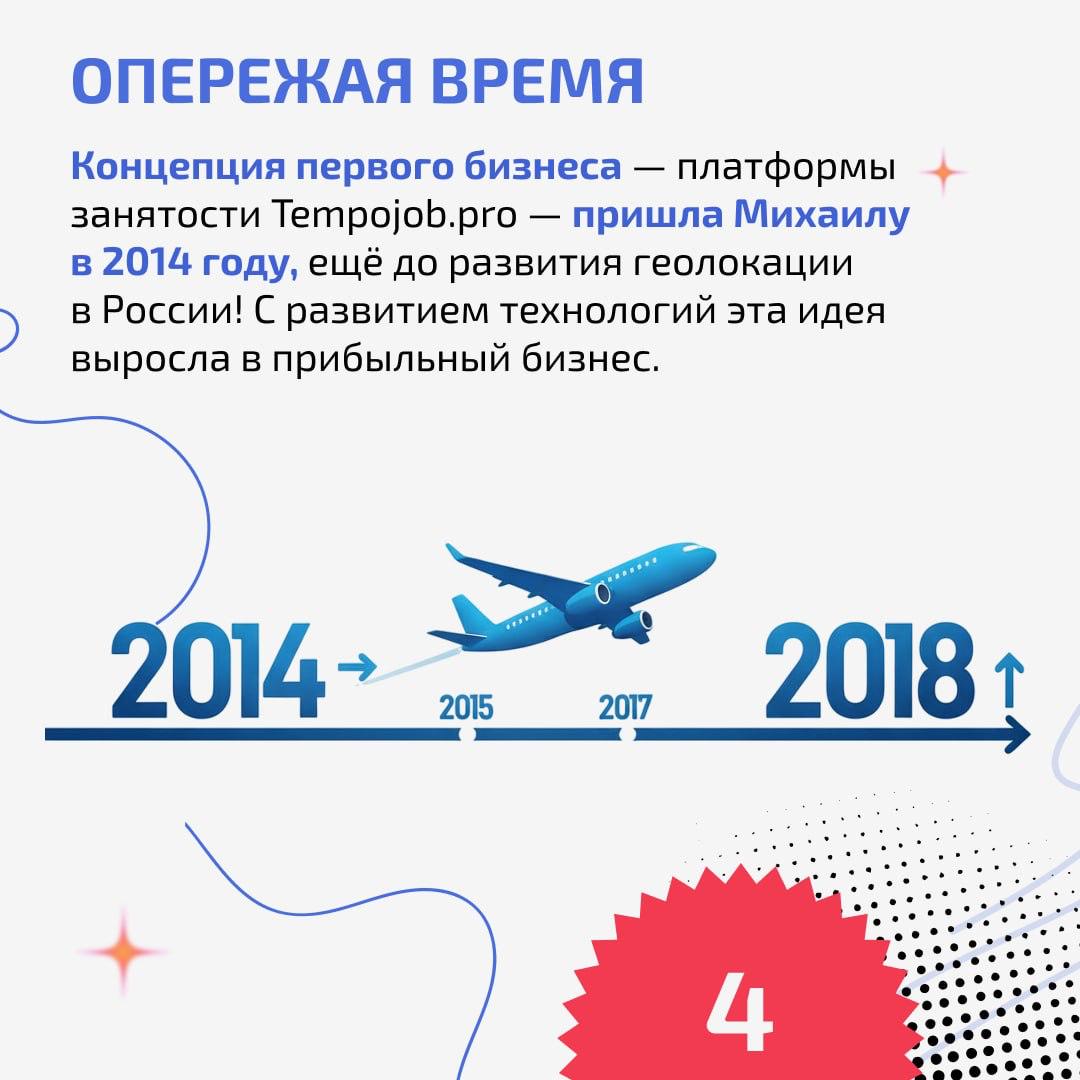 ⚡️ Михаил Болгов – четвертый «Визионер» на Радаре
Рад познакомить вас с еще одним человеком, поддержавшим Product Radar в статусе «Визионера»!
Это Михаил Болгов, основатель AI-сервиса NeuroSpace | Сетка — социальная сеть от hh.ru
