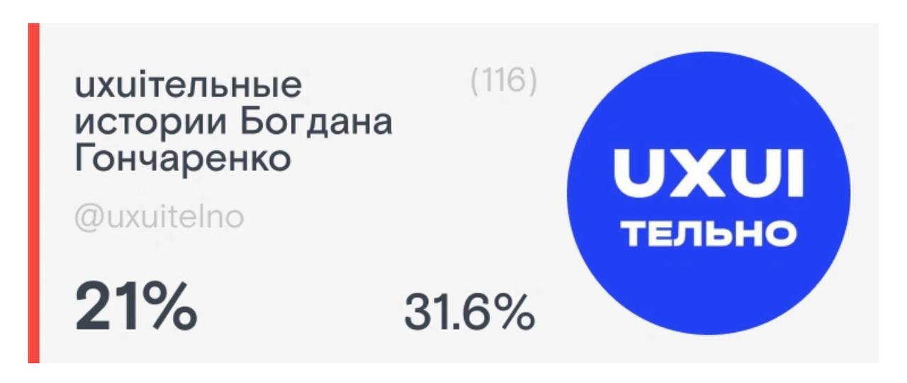 Исследование DevCrowd '25
Третий год в топе.
С 31,6% дропнулся до 21%. Просадка на 33,5%. Вот что значит занят жизнью и не уделяю время медийке.
Исправлять это или нет – пока не решил | Сетка — социальная сеть от hh.ru