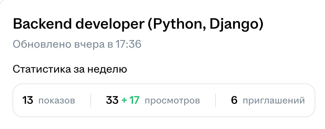 Хотела показать как конвертит новое резюме за 1 день: уже 6 работодателей заинтересовалось кандидатом, у которого 0 коммерческого опыта.
У меня очень хорошие прогнозы❤️‍🔥 | Сетка — социальная сеть от hh.ru