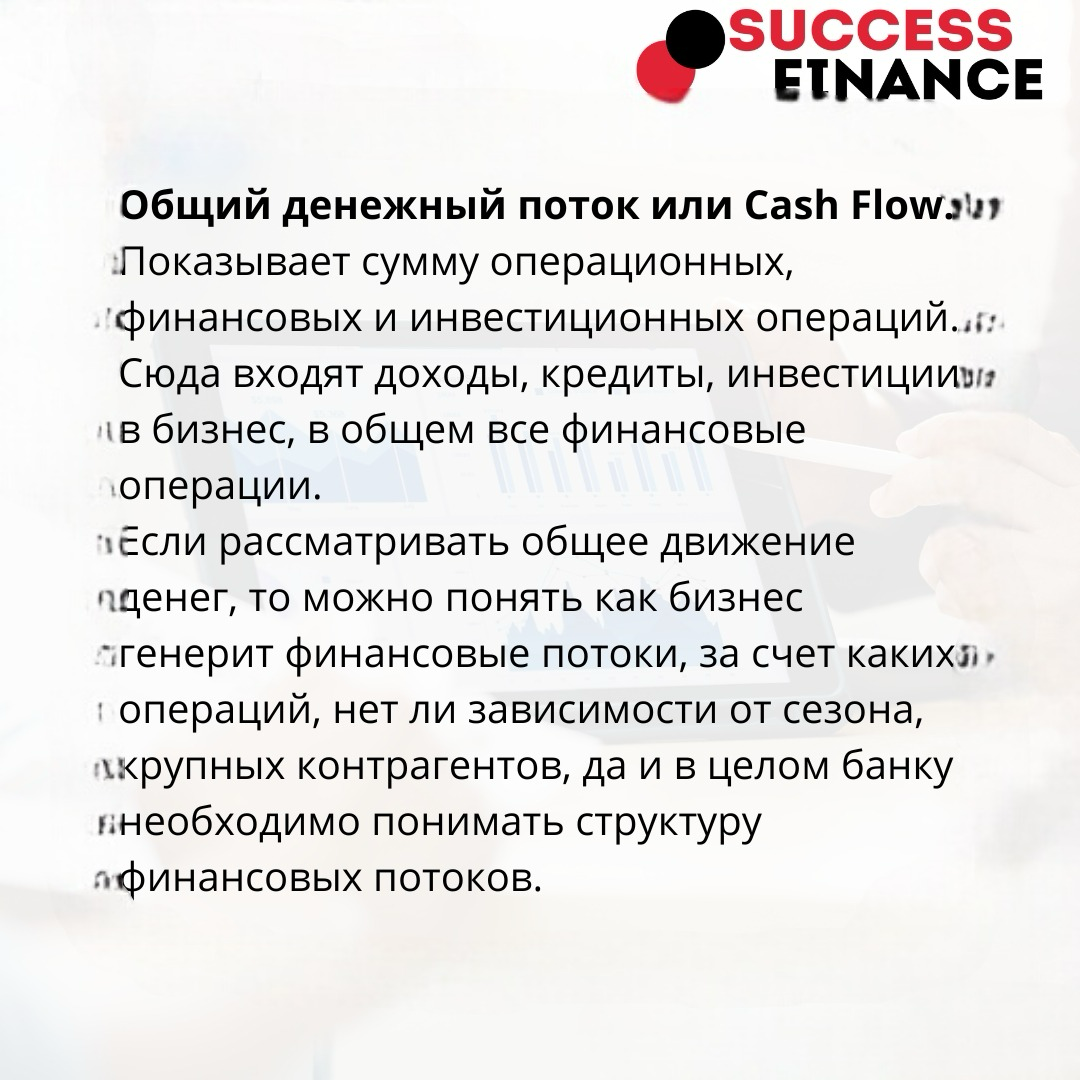 Хотите кредит для бизнеса? Эти 6 показателей решают всё | Сетка — социальная сеть от hh.ru