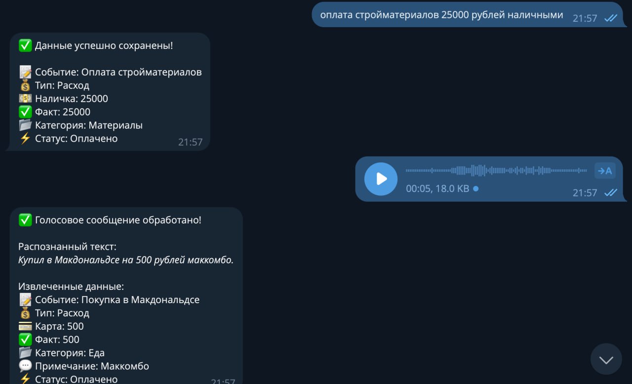 Сделал себе бота финансиста считать расходы/доходы
Берет текст в телеграм боте или голосовое, определяет категорию, название, сумму... И заносит сам в гугл таблицу информацию по категориям | Сетка — социальная сеть от hh.ru
