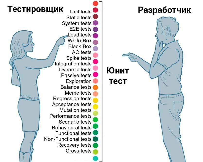 Сетка — социальная сеть от hh.ru