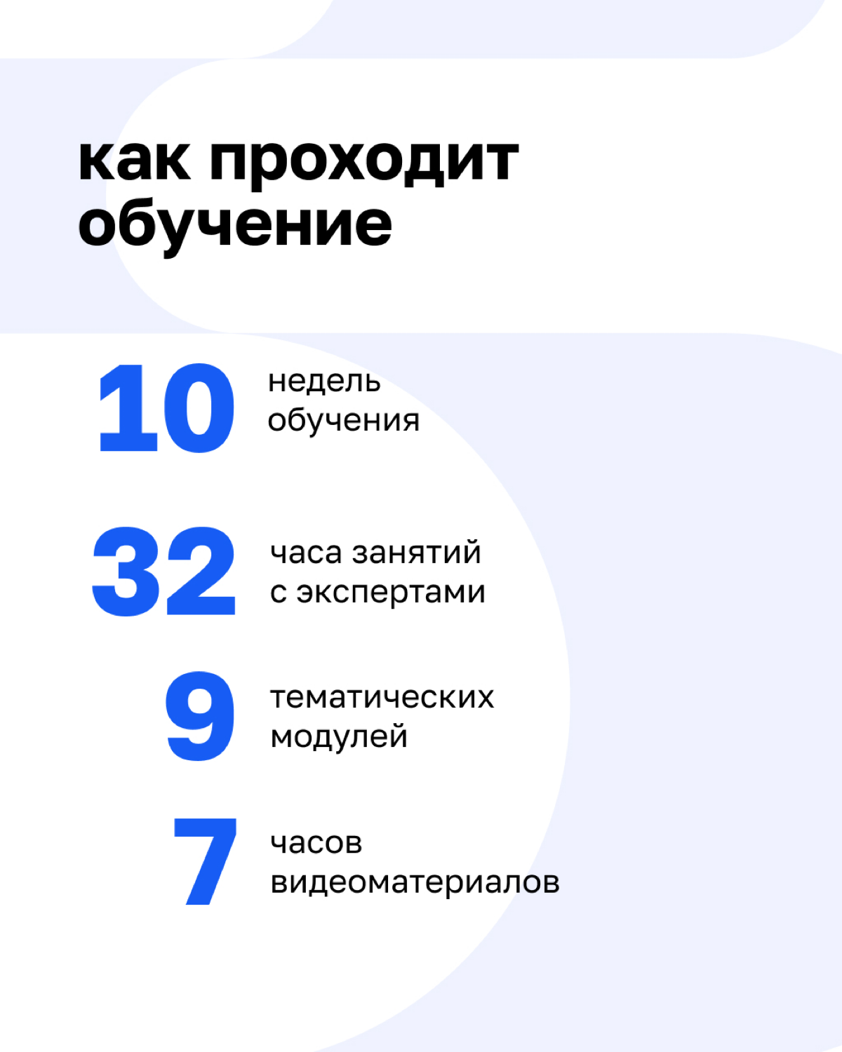 Новый поток Школы стратегического лидерства уже вот-вот! | Сетка — социальная сеть от hh.ru