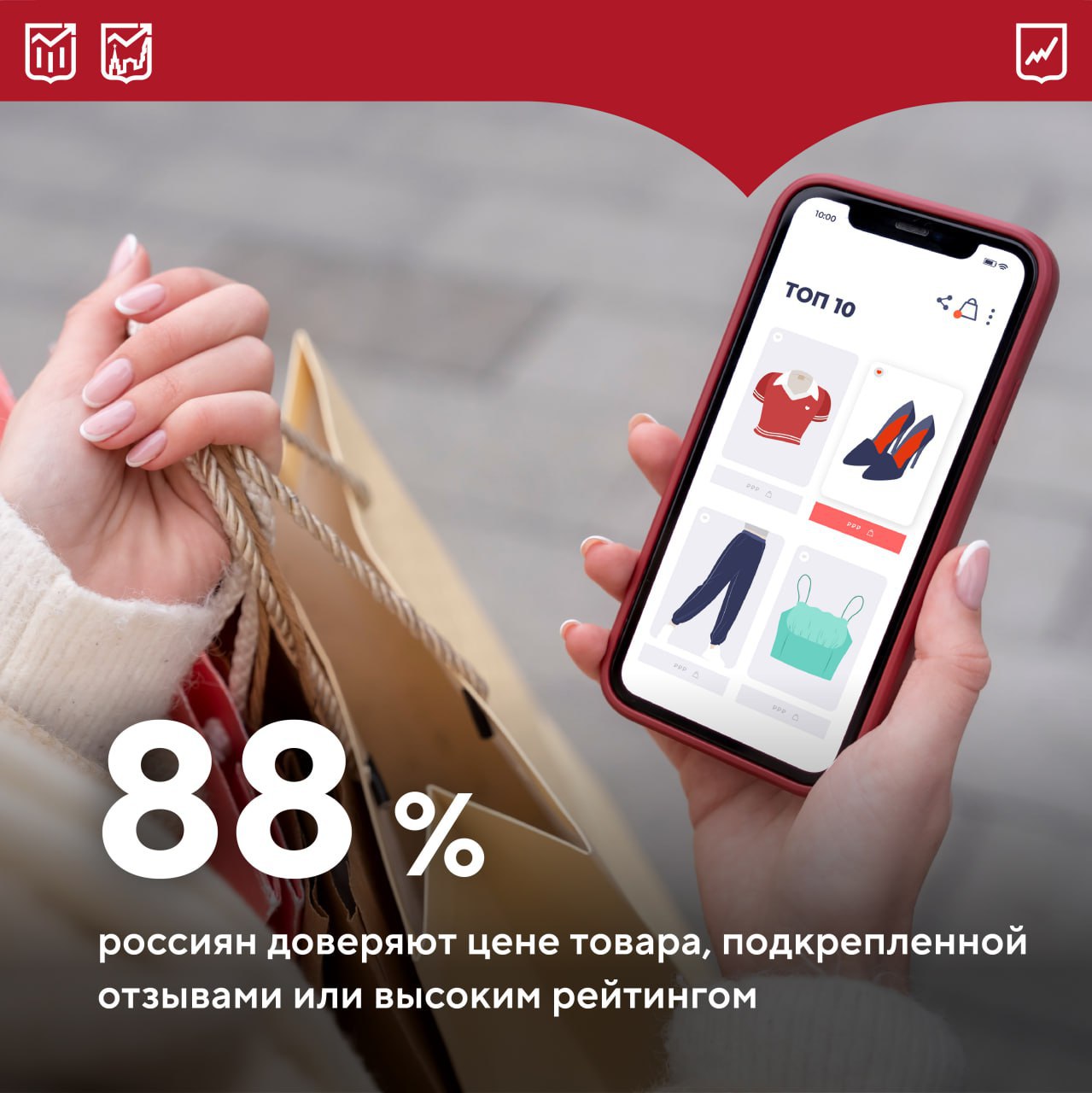 ⚡️ Исследование Яндекса и агентства ORO показало, что 88% россиян доверяют цене товара больше, если она подтверждена положительными отзывами и высоким рейтингом, чем скидкам
Что еще важно:
🔣 При выбор... | Сетка — социальная сеть от hh.ru