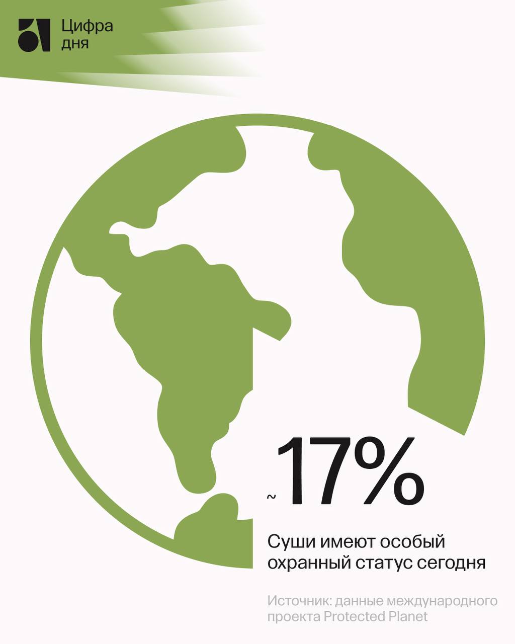 Но этого все еще недостаточно
До 44% нужно довести эту цифру для сохранения биоразнообразия и экосистемы планеты, согласно оценкам Всемирного
конгресса дикой природы | Сетка — социальная сеть от hh.ru