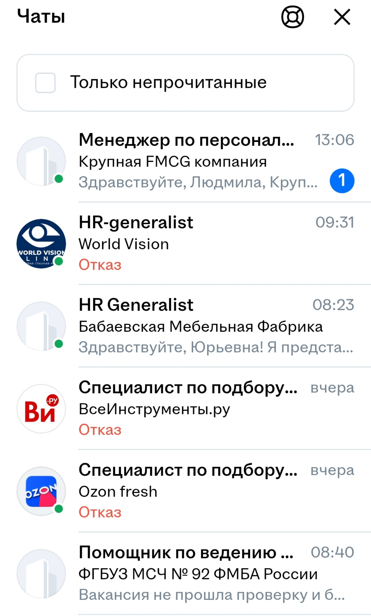 Когда все кричат про кадровый голод | Сетка — социальная сеть от hh.ru