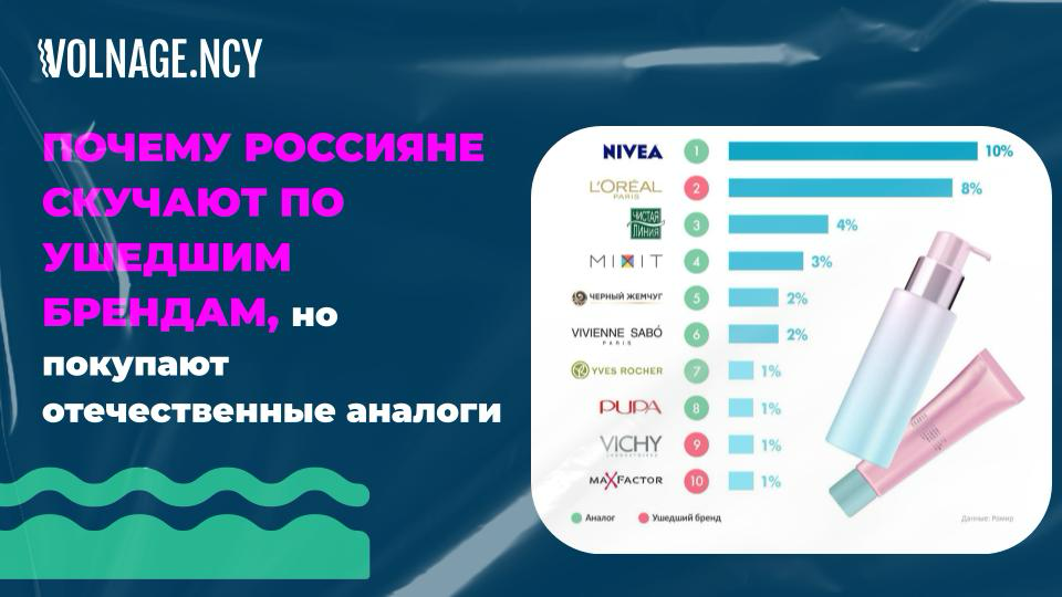 Ностальгия против реальности рынка | Сетка — социальная сеть от hh.ru
