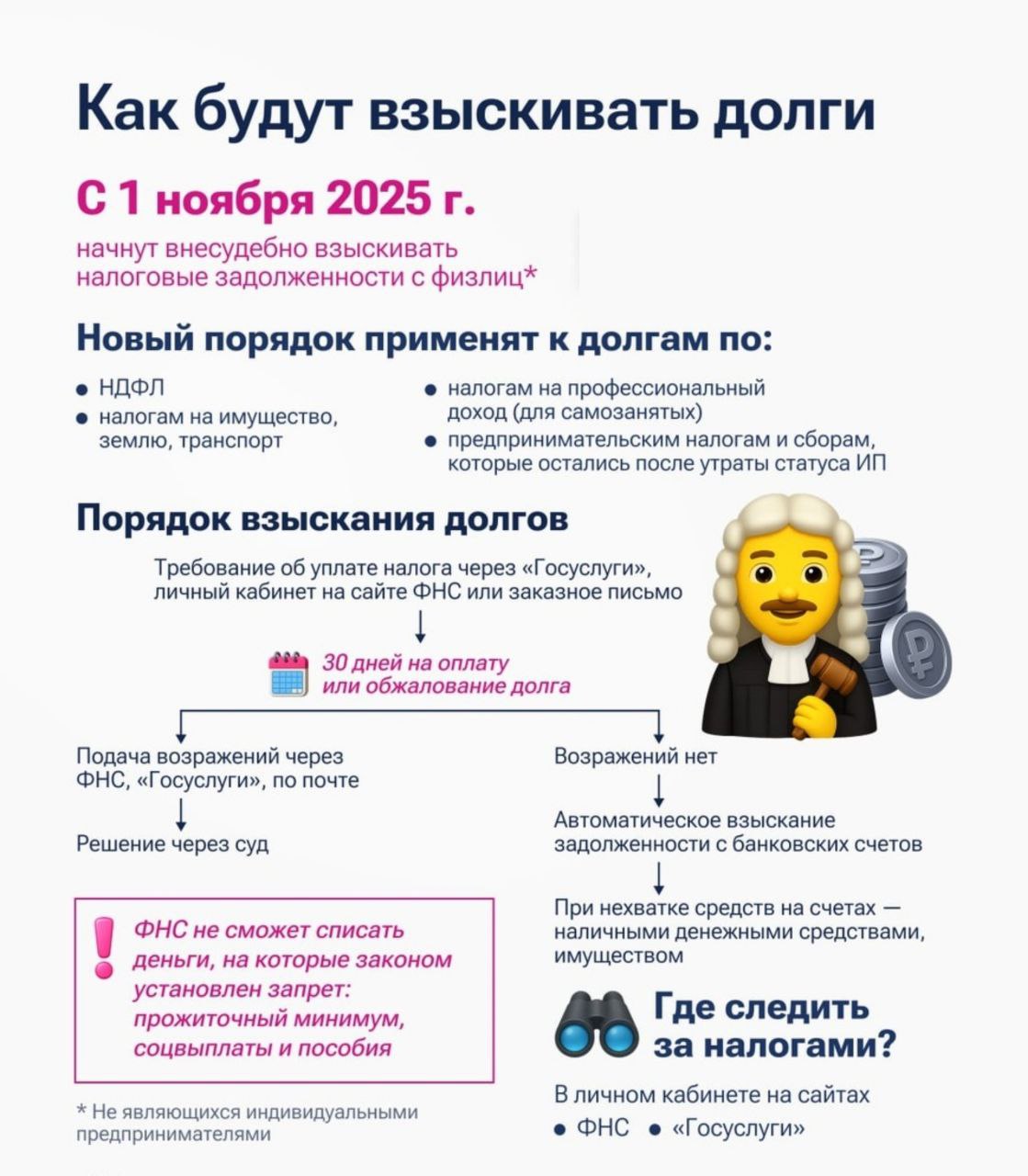 ❗️С 1 ноября налоговая будет взыскивать долги у россиян без суда | Сетка — социальная сеть от hh.ru