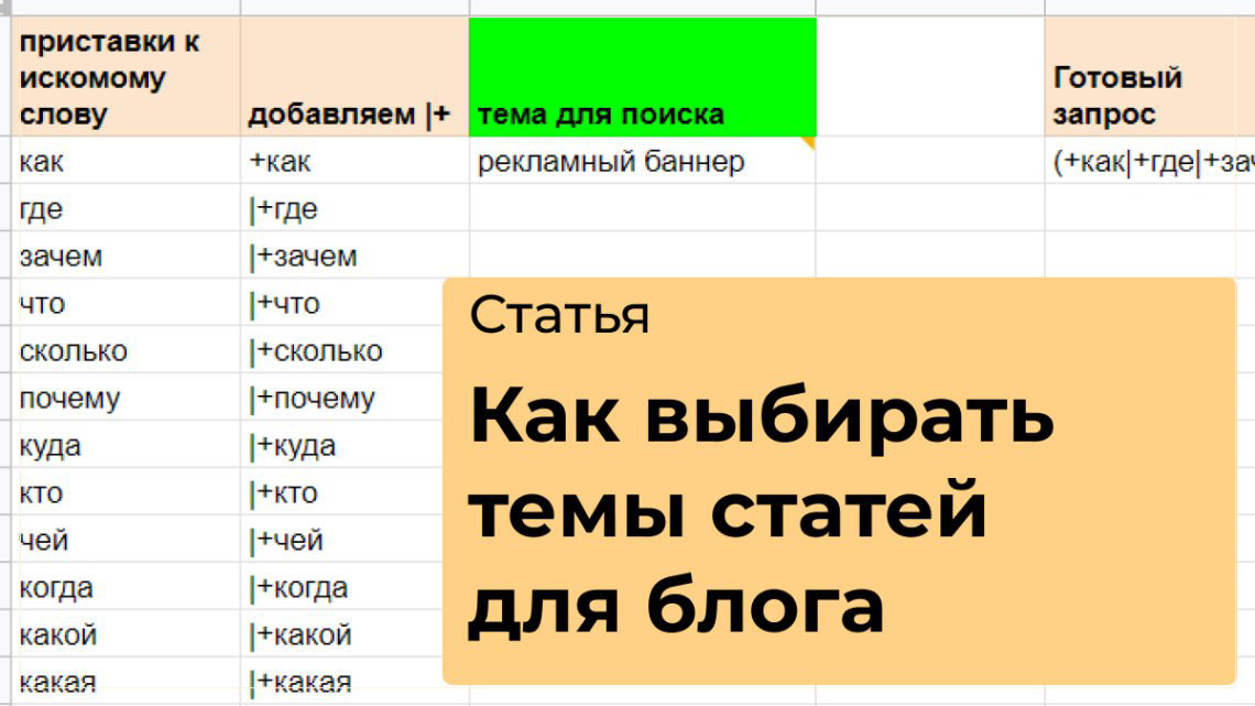 Как выбирать темы статей для блога | Сетка — социальная сеть от hh.ru