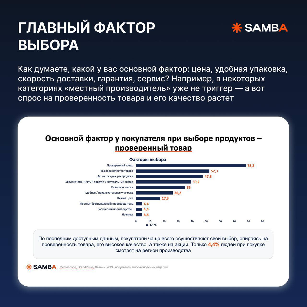 Люди 200+ см реже всего замечают наружную рекламу — интересный факт из рекламного исследования
А ещё:
— осенью аудитория 26–45 лет снова вспоминает, что у них дома есть телевизор
— наружка стабильно в... | Сетка — социальная сеть от hh.ru