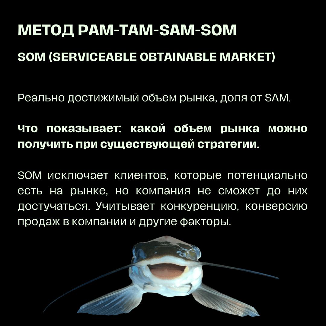 TAM-SAM-SOM: как считать  объем рынка | Сетка — социальная сеть от hh.ru
