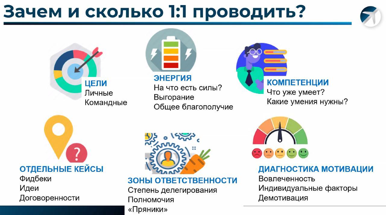 Вспомните свой последний 1:1 с руководителем | Сетка — социальная сеть от hh.ru