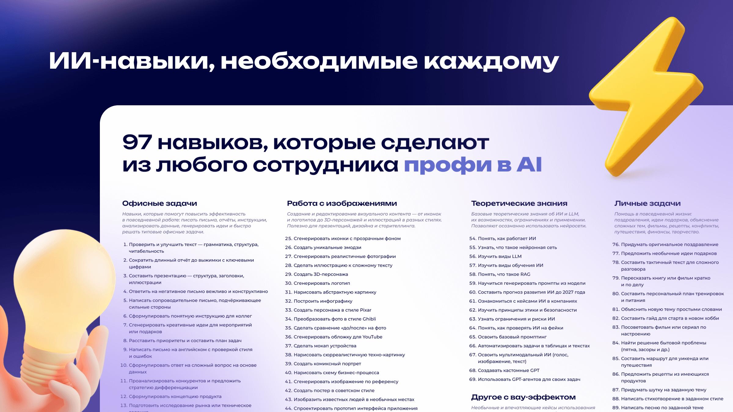 Абсолютная база для ИИ-трансформации любой организации
Я сэкономлю вам десятки часов на чтении отчетов McKinsey, Gartner и анализе кейсов по ИИ-трансформации | Сетка — социальная сеть от hh.ru