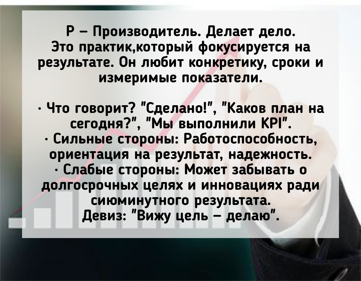 Управление через призму PAEI | Сетка — социальная сеть от hh.ru