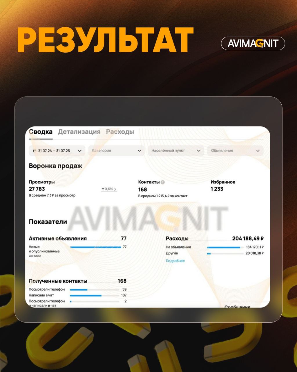🔘🔘🔘🔘
Кейсы лучше всего показывают результаты нашей работы!
Как сделать из Авито основной трафик канал из клиентов в нише строительства— расскажу в этом кейсе!
Как нам удалось увеличить заявки на Авито... | Сетка — социальная сеть от hh.ru