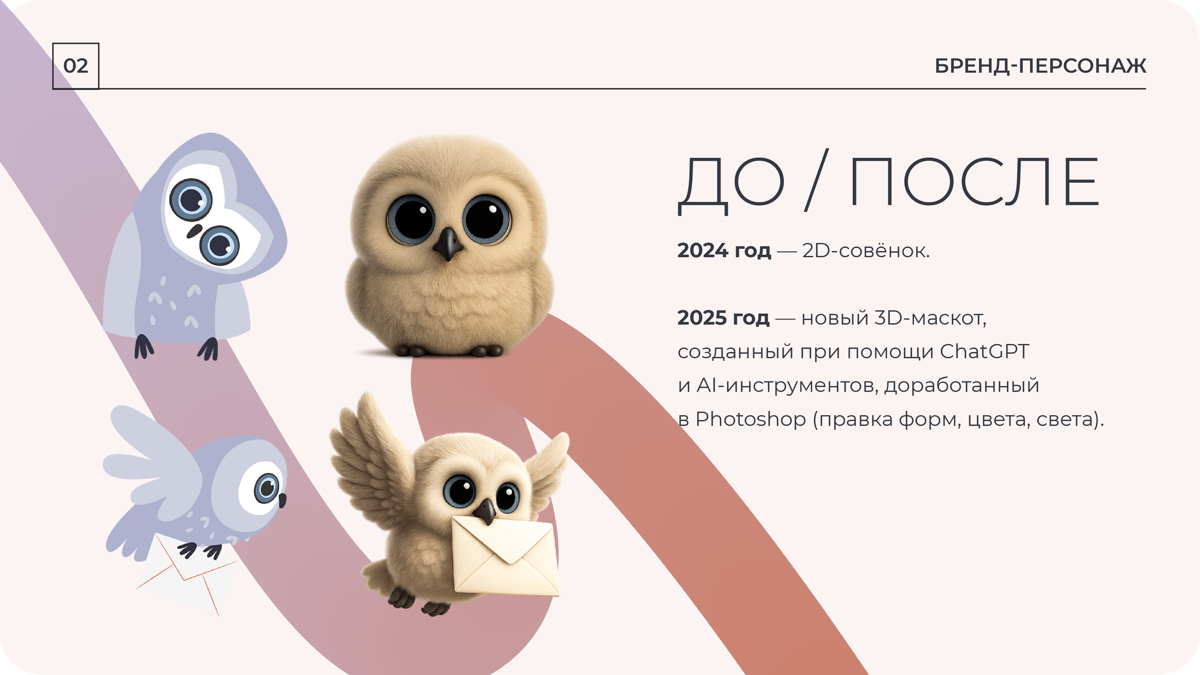 Создание бренд-персонажа | Сетка — социальная сеть от hh.ru