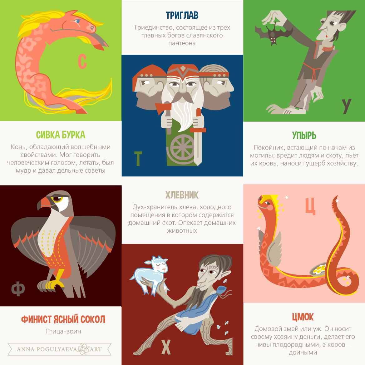 Сказочный алфавит. Мифы славян и их обитатели | Сетка — социальная сеть от hh.ru