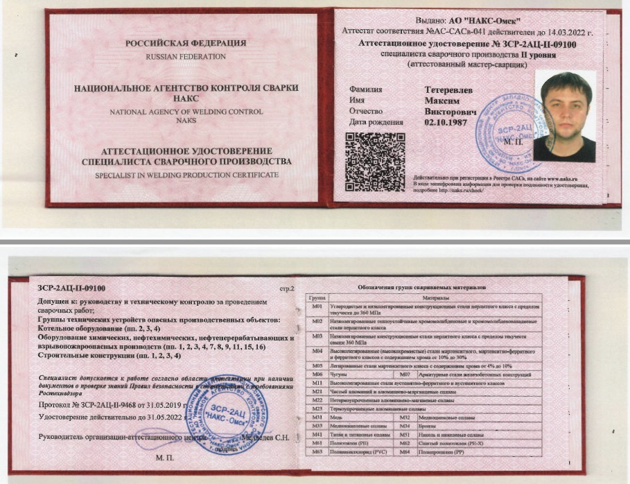 Network member avatar