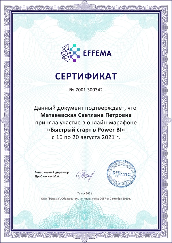 Network member avatar