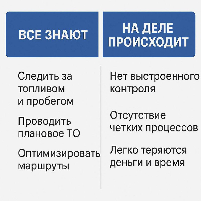 «Вы же пишете элементарные вещи… Неужели руководители этого не понимают?»
Такой вопрос я слышу довольно часто. Кажется: всё просто | Сетка — социальная сеть от hh.ru