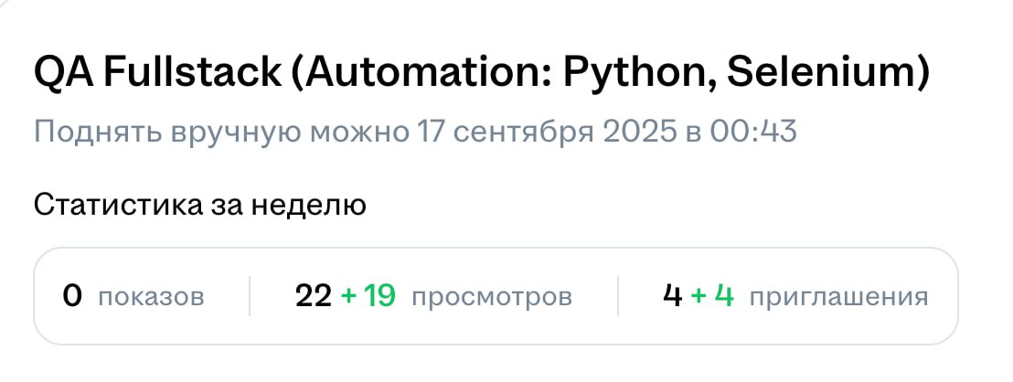 Вот так должна выглядеть хорошая конверсия резюме интерна: 96 откликов, 4 приглашения | Сетка — социальная сеть от hh.ru