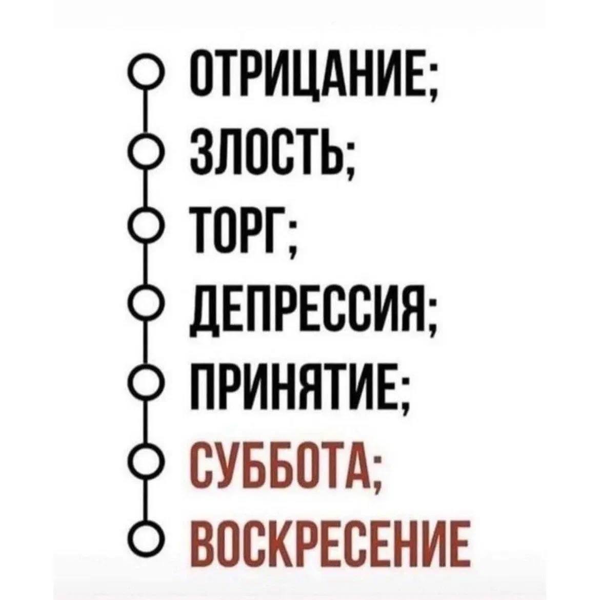 А как у вас прошла эта неделя?
🧡 аналогично
🔥 все иначе | Сетка — социальная сеть от hh.ru