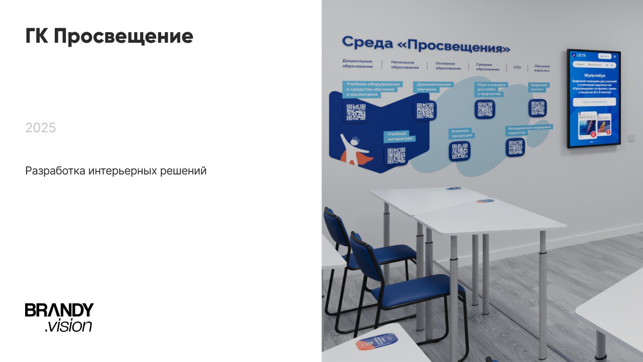 Вжух, новый кейс! 💫
Интерьерные решения для ГК «Просвещение»
Мы оформили пространство, где каждая зона — от входной до учебной и нетворкинг-зоны — работает на узнаваемость бренда | Сетка — социальная сеть от hh.ru