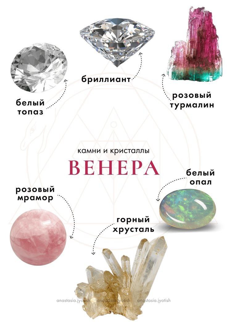 🔤🔤🔤🔤🔤🔤🔤
🌈Благоприятные цвета: белый, а также разнообразные пестрые цвета, оттенки розового, кремовый
🪨Камни и металлы: серебро; бриллиант, белый циркон, белый коралл, белый сапфир, белый цитрин, цирко... | Сетка — социальная сеть от hh.ru