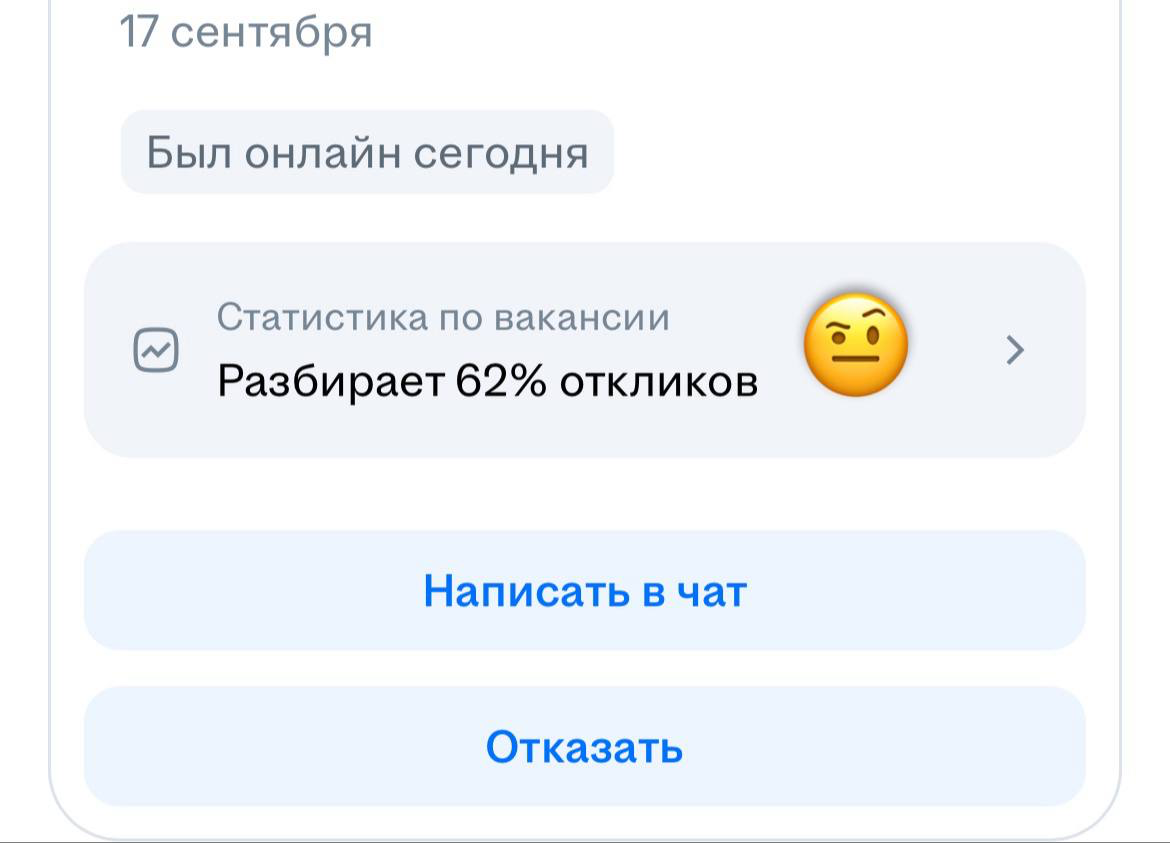 Это «активность» по разбору откликов крупных компаний | Сетка — социальная сеть от hh.ru