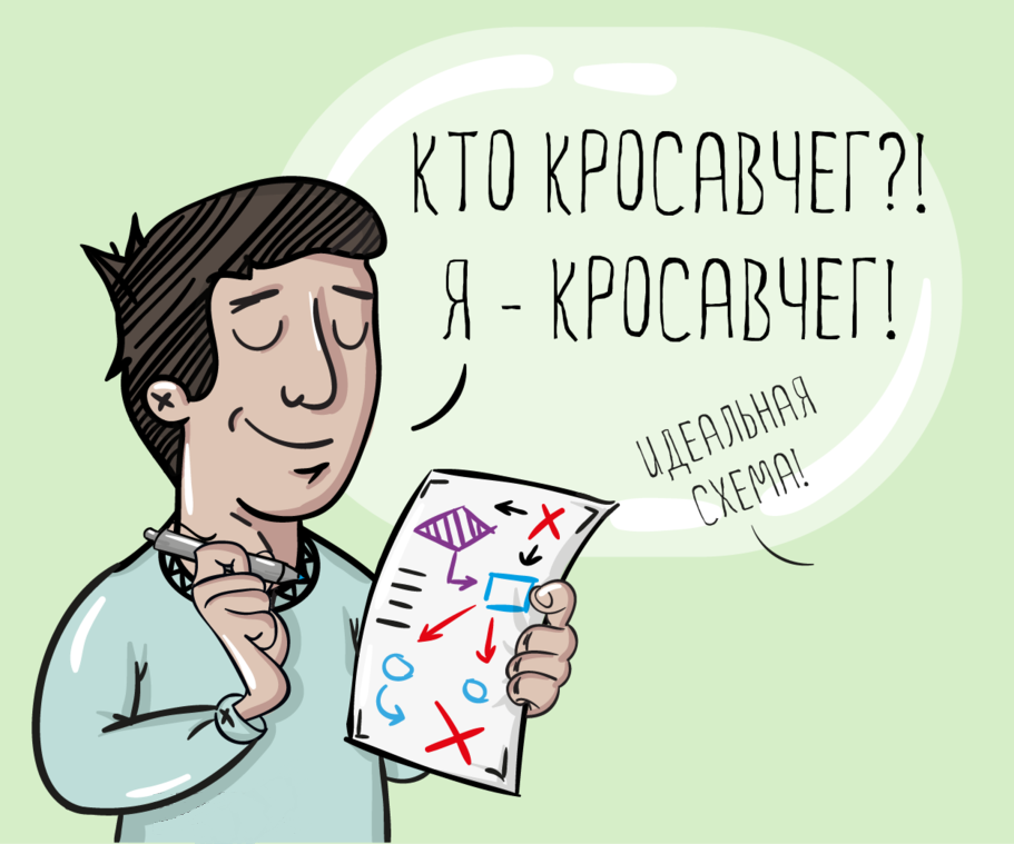 Вложил миллион — получил три? Добро пожаловать в 2010-й. | Сетка — социальная сеть от hh.ru