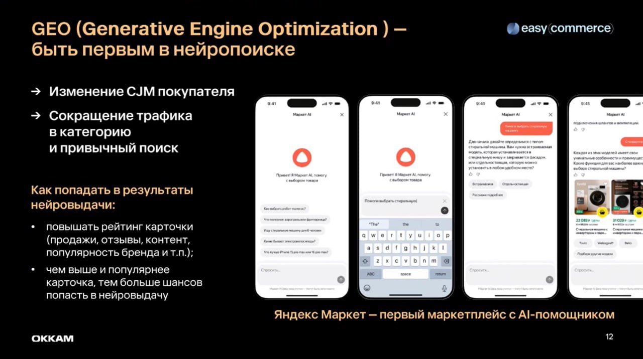 ⚡️ Основные направления роста российского e-commerce
1️⃣ B2B-продажи
2️⃣ Премиум-сегмент
3️⃣ Нейропоиск
4️⃣ Программы лояльности
5️⃣ Social Commerce
🔘 Маркетплейсы активно драйвят продажи премиального... | Сетка — социальная сеть от hh.ru