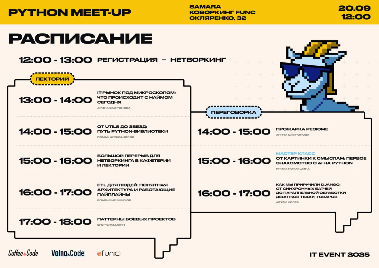 🌊 Волна Кода накатит совсем скоро! 🏄‍♂️
Публикуем раписание митапа!
📅 Когда: 20 сентября
📍 Где: коворкинг fun(c), г. Самара, ул | Сетка — социальная сеть от hh.ru