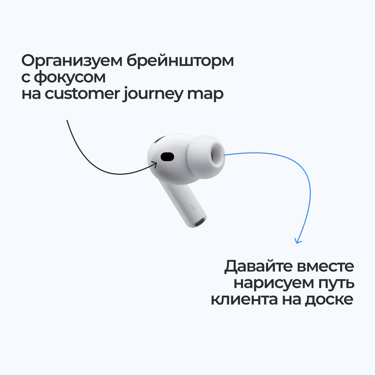 Недавно Apple представила наушники, которые переводят иностранную речь в реальном времени. Мы вдохновились и представили, как выглядел бы такой переводчик с корпоративного на обычный | Сетка — социальная сеть от hh.ru