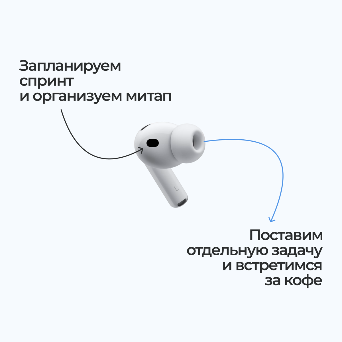 Недавно Apple представила наушники, которые переводят иностранную речь в реальном времени. Мы вдохновились и представили, как выглядел бы такой переводчик с корпоративного на обычный | Сетка — социальная сеть от hh.ru
